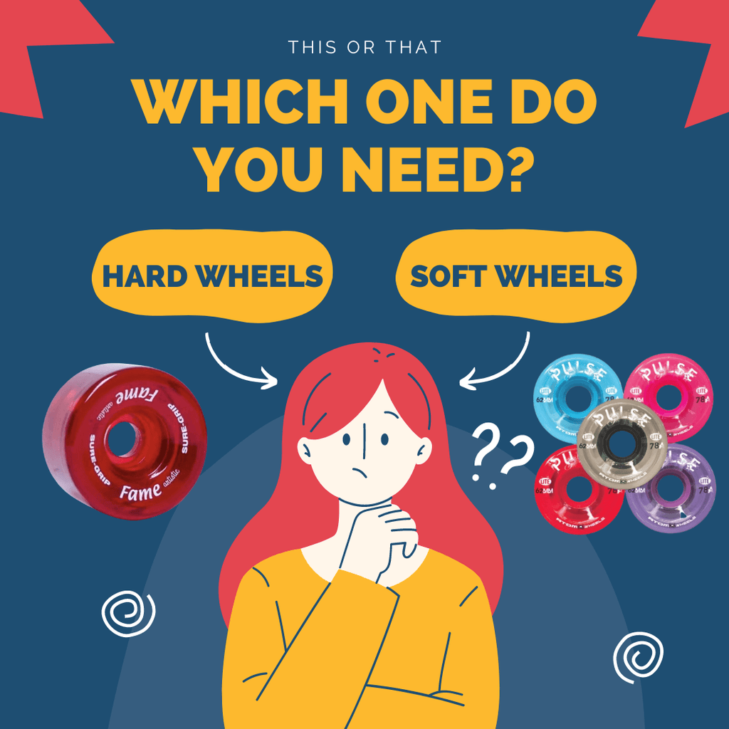 What is the difference between roller skate wheels?
